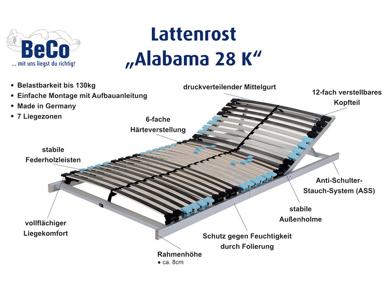 Ga naar volledige schermweergave: BeCo 7-zones lattenbodem ALABAMA - afbeelding 14