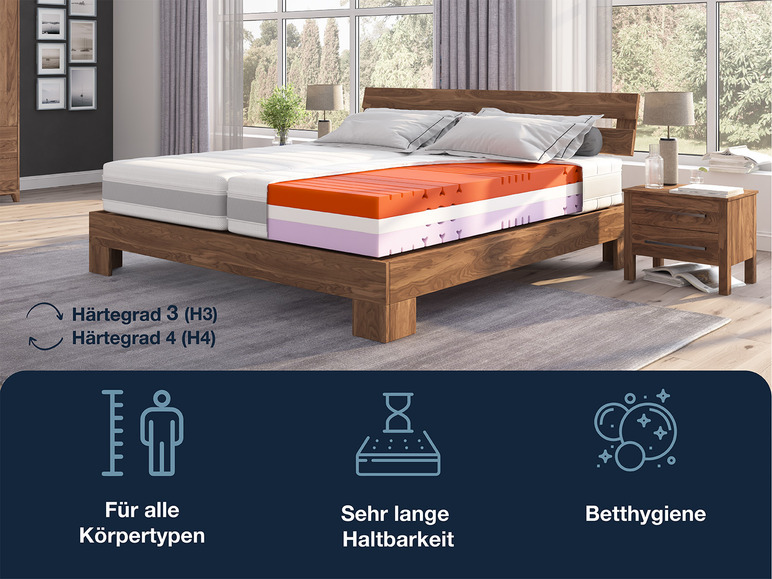 Ga naar volledige schermweergave: Hn8 Schlafsysteme 7-zones koudschuimmatras Sleep Balance Pro - afbeelding 6