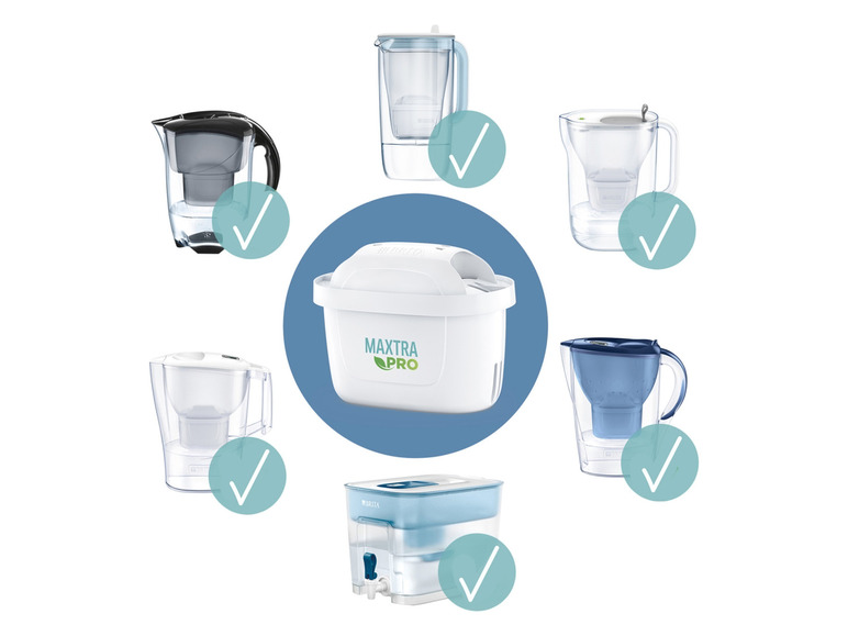 Ga naar volledige schermweergave: BRITA 3 waterfilterpatronen MAXTRA PRO ALL-IN-1 - afbeelding 5